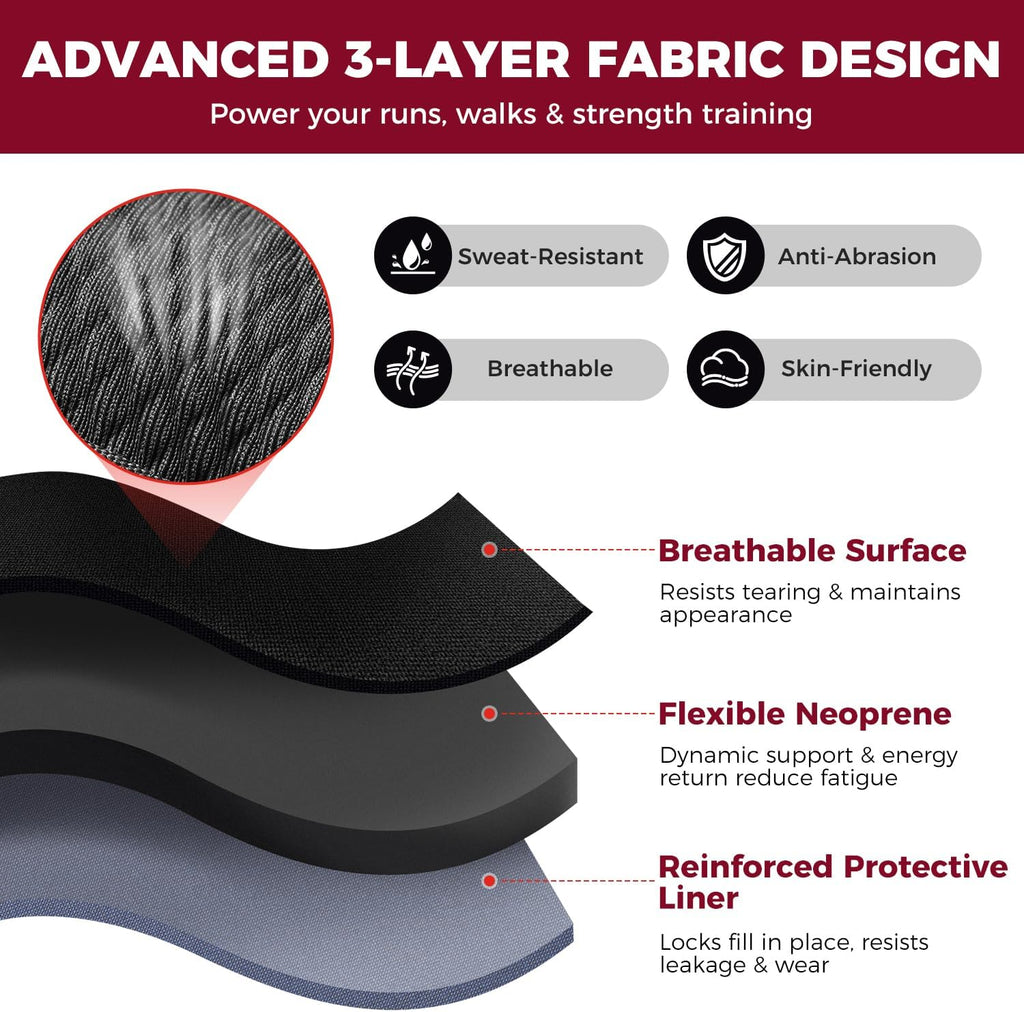 Ankle and Wrist Weights for Women & Men, 1 Pair 1/2/4/6/8/10 LBS Leg Weight with Sleek Design & Secure Fit, Arm Weighted Set for Walking, Running, Home Fitness & Physical Therapy