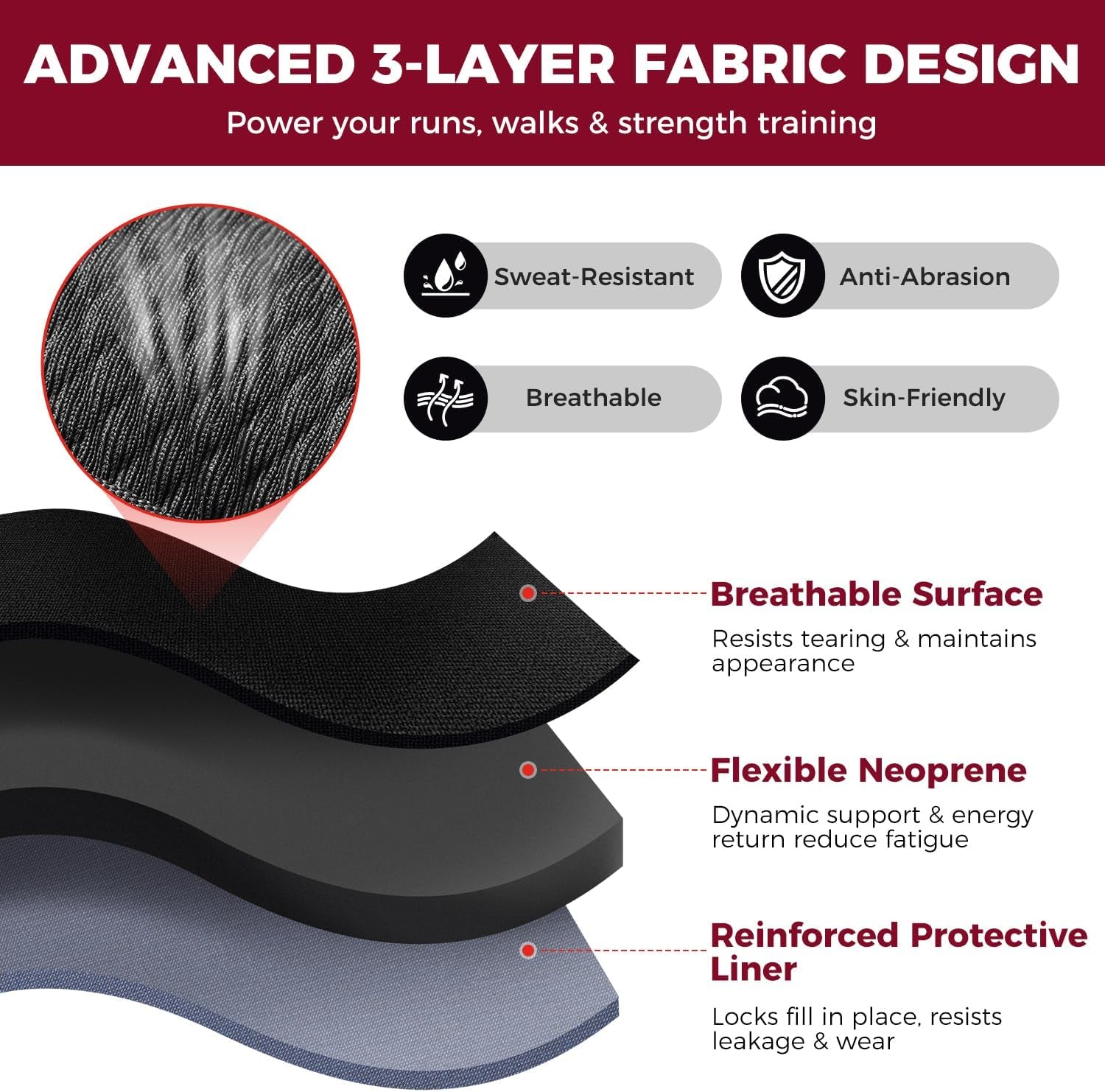 Ankle and Wrist Weights for Women & Men, 1 Pair 1/2/4/6/8/10 LBS Leg Weight with Sleek Design & Secure Fit, Arm Weighted Set for Walking, Running, Home Fitness & Physical Therapy