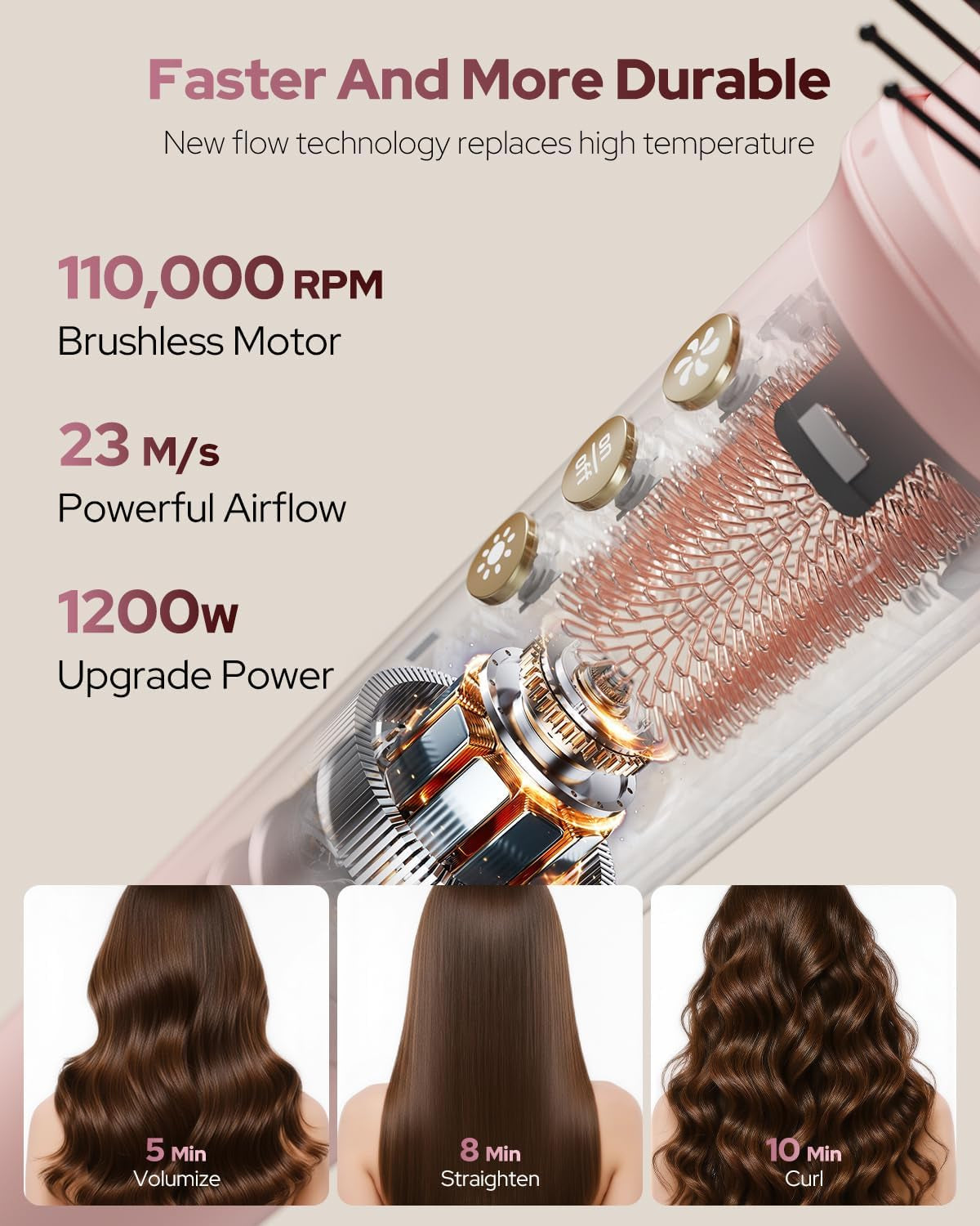 7 in 1 Hair Dryer Brush & Hair Styler, 110,000 RPM High-Speed Blow Dryer with Negative Ions for Frizz-Free Styling Fast Volumizing Curling Drying Straightening, Blow Dryer with Travel Case