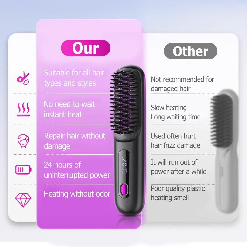 Go Brush Pro, 2026 New Go Brush Pro, Portable Straightener Brushs for Travel, with LCD Temperature Display, Portable Hair Straightener, Fast Heating Cordless Mini Hair Brushs (Purple)