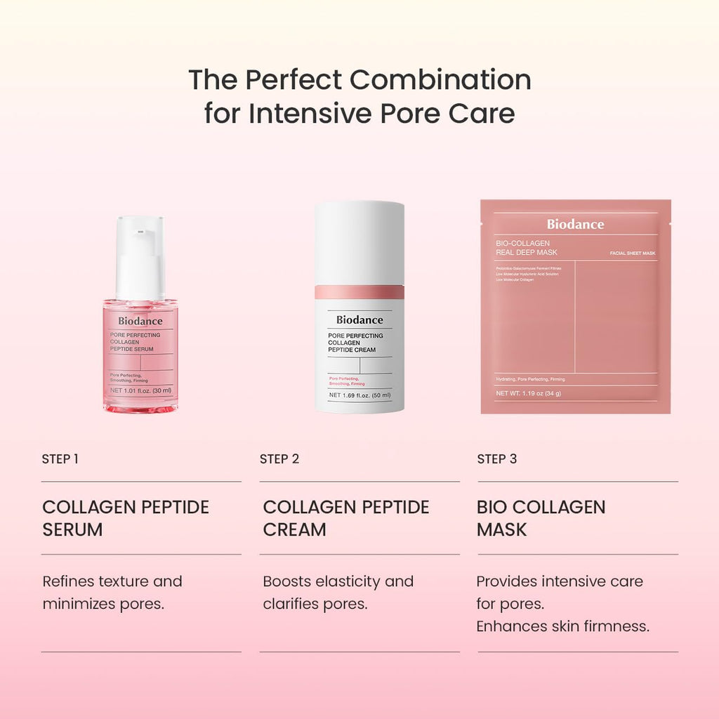 Bio-Collagen Real Deep Mask, Hydrating Overnight Hydrogel Mask, Pore Minimizing, Plumping, Elasticity Improvement, Korean Skin Care, Gifts for Women | 1.19Oz(34G) X 16Ea