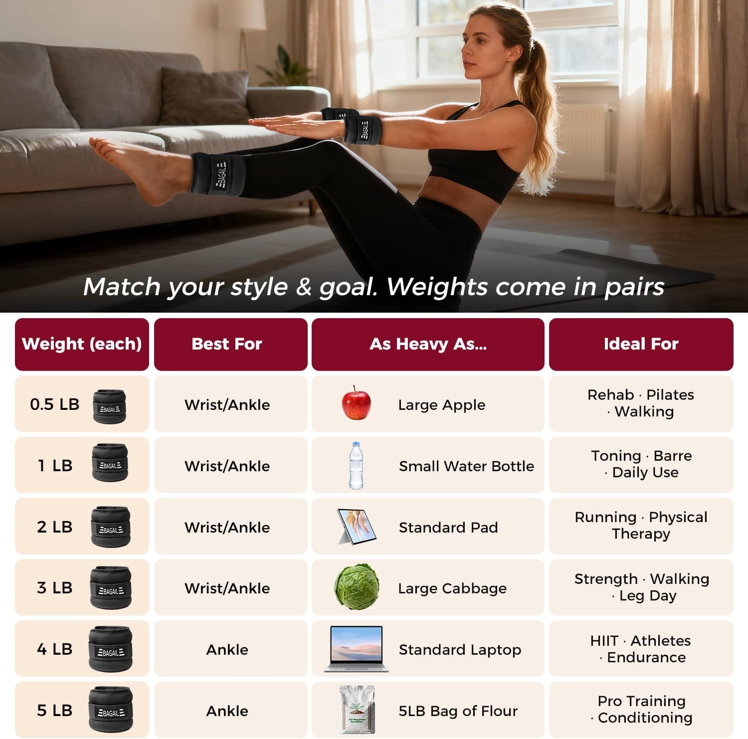 Ankle and Wrist Weights for Women & Men, 1 Pair 1/2/4/6/8/10 LBS Leg Weight with Sleek Design & Secure Fit, Arm Weighted Set for Walking, Running, Home Fitness & Physical Therapy