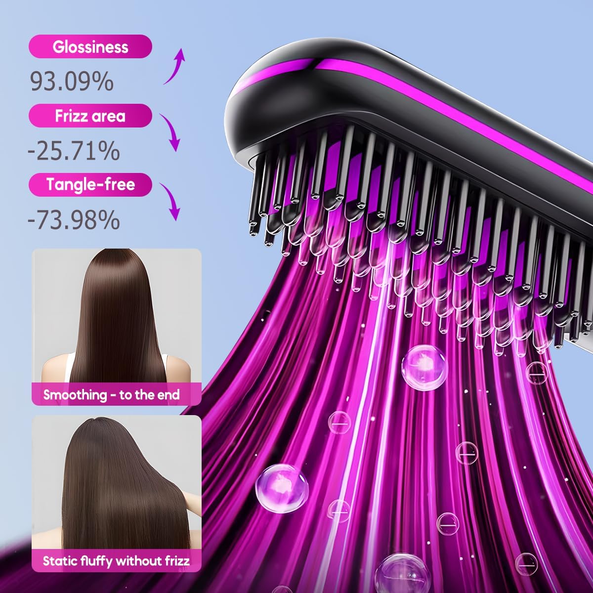 Go Brush Pro, 2026 New Go Brush Pro, Portable Straightener Brushs for Travel, with LCD Temperature Display, Portable Hair Straightener, Fast Heating Cordless Mini Hair Brushs (Purple)